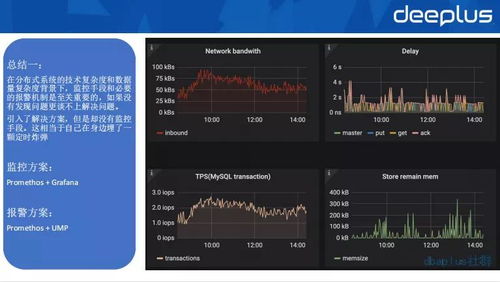 微变传奇版本,深入解析数据设计&amp;VR_v8.781
