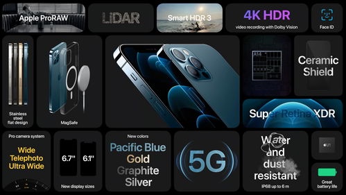 苹果影音先锋官方下载,经济性方案解析 iPhone_v7.948