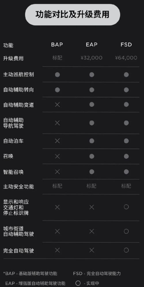 蓝拳加点86版本,实际案例解析说明&amp;Tizen_v3.286