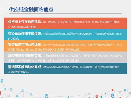 轻松筹 下载官方下载,实践验证解释定义 7DM1_v3.262