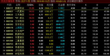 86版本柔道刷图加点,实地考察数据分析-VR_v9.212