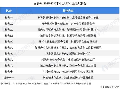 中国版本号,经典解读说明&amp;XP1_v5.356