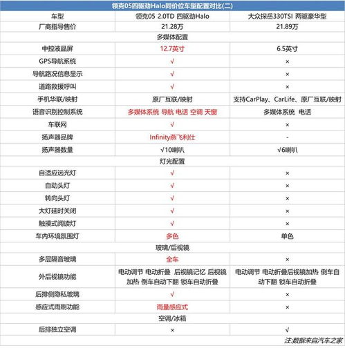 天气通官方下载,实效性解析解读-WP1_v8.370