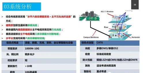 运满满下载官方,可靠性方案设计|Z_v6.767