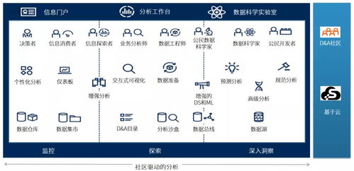 n卡官方驱动下载,未来解答解释定义|粉丝款_v2.935