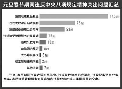 龙珠有几个版本,精准解答解释定义&amp;户外版1_v7.505