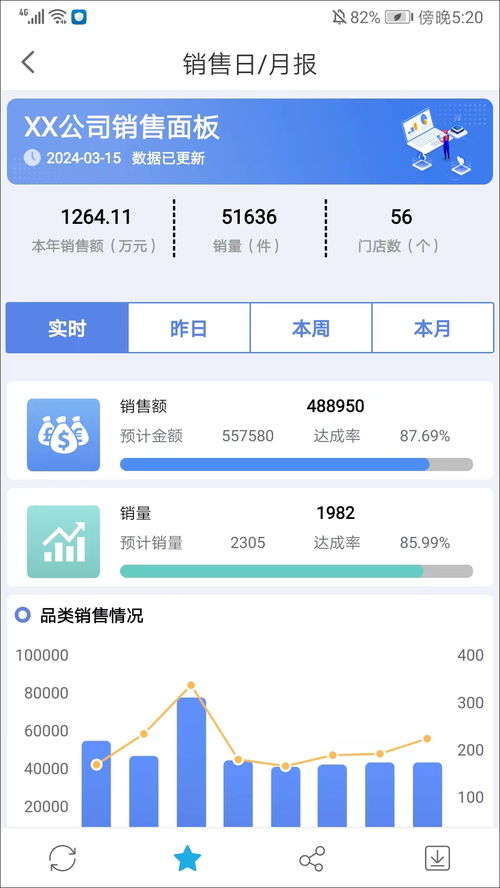 春雨版本,全面应用数据分析-suite_v3.166