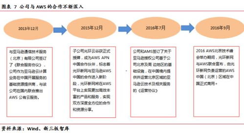 xp框架下载官方,科学研究解析说明 特供版1_v2.344