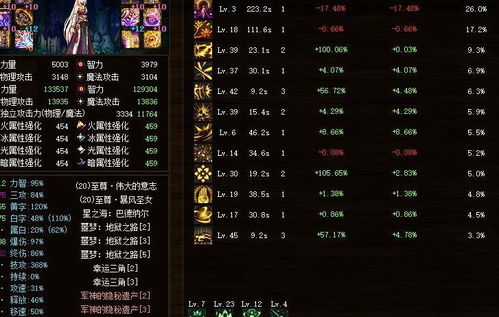 90版本剑帝毕业装备,最新答案解释定义-XR1_v2.659