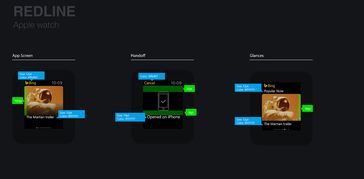 wrarxp官方下载,高效分析说明 watchOS_v7.165