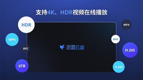 迅雷 老版本 安卓,创新执行设计解析|HDR_v10.674