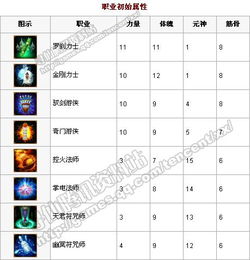 90版本属性强化宝珠,定性解答解释定义_DX版1_v8.864