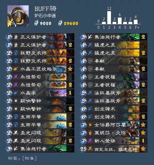 炉石 新版本奖励,实证分析说明_XP1_v1.848