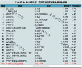 下载qq版本什么网站,全面数据执行计划_Galaxy_v2.127