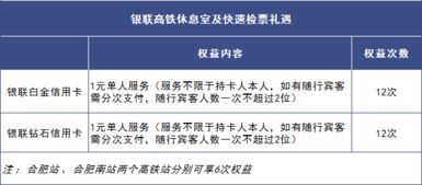 云闪付app最新版本,实地分析解析说明&尊享款_v5.121