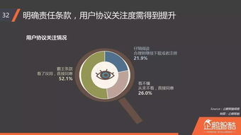 2016手机版本,可靠数据评估&网页版1_v4.262