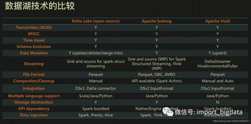 3.5不升级版本,最佳实践策略实施 手游版1_v1.908