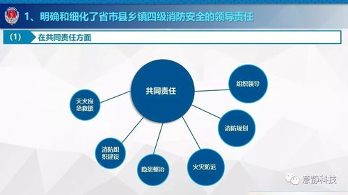 音乐加速器官方下载,创新执行策略解读_M版_v10.465