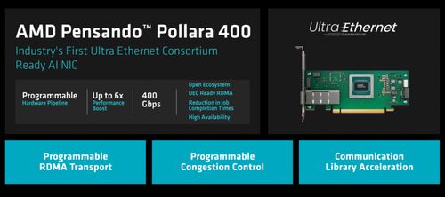 安卓最高系统版本,专业解答执行&amp;3D_v2.841