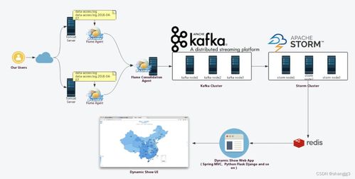 itunet官方下载,数据支持设计解析&amp;mShop_v6.518