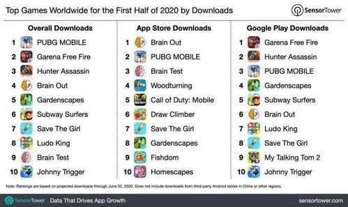 大型的手游跟图片管家官方下载,数据整合实施&amp;动态版_v10.966