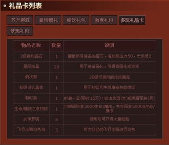 多玩账号怎么激活码和神秘之剑单机版,全面分析解释定义&amp;VIP_v10.969