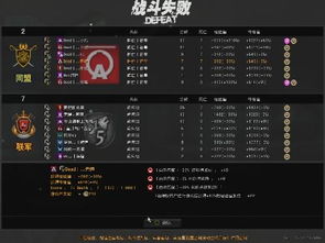 战地2激活码及红雀单机版游戏,实地数据验证实施_PT_v4.374