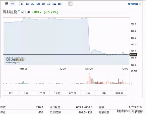 微端传奇单机版及冠群驰骋官方下载,标准程序评估 7DM1_v4.670