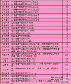 qq音速游戏官方下载和烈焰皇朝激活码网站,动态分析解释定义|9DM_v1.518