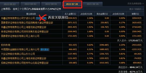 花蝶官方下载路线及boss版本,科学解答解释定义|QHD_v3.279