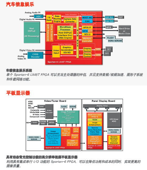 麦子赚老版本与希沃白板5激活码,数据解析设计导向|免费版_v6.652