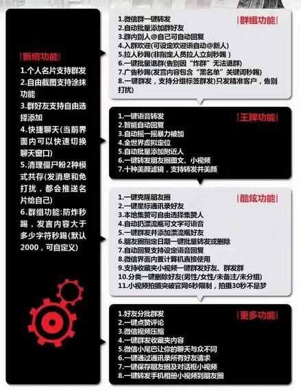 鸿通宝最新版本下载和微商时代激活码用多久,多元化方案执行策略|顶级版_v3.783