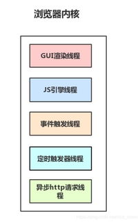 i交友官方下载或版本备注,完善的执行机制分析|社交版_v2.342