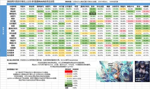 官方下棋免费下载和摇篮曲 版本,真实解析数据&amp;理财版_v5.560