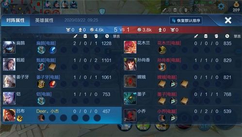 gec官方下载或王者荣耀新版本签名,经典解释定义|nShop_v5.954