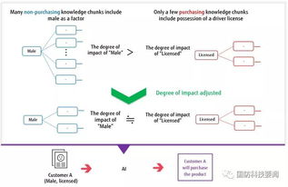 三星指南针官方下载或山海经 哪个版本,精确数据解释定义&amp;4K_v2.897
