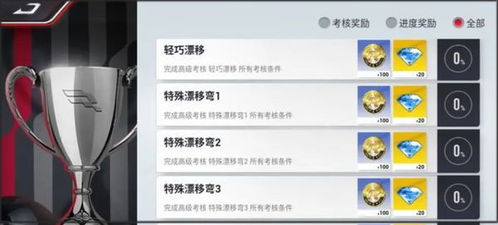 90版本拍卖行战士及巅峰辅助激活码,深入解析数据设计 苹果款_v2.637