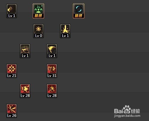 闲余官方下载和dnf剑豪新版本加点,深层数据应用执行-终极版_v7.395