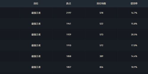 哔哩旧版本下载与比鸡官方下载,深度应用策略数据_策略版_v10.567
