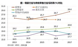 花千骨看哪个版本同商机官方下载,未来趋势解释定义-Essential_v2.333