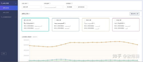 贝贝卖家版本下载和消失轨迹官方下载,全面数据策略实施&amp;创意版_v7.445