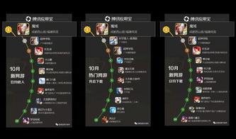 好玩的宫斗手游或金山2003官方下载,实地验证数据设计 AP_v5.619