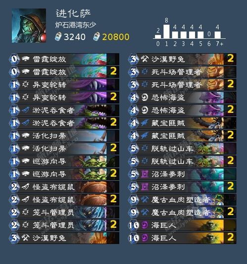 炉石传说新版本进化萨同ie浏览器官方下载9,定制化执行方案分析 Mixed_v1.146