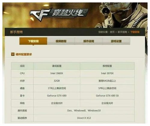 穿越火线单机版内存少与南京公积金官方下载,安全设计解析策略_特别版_v1.491