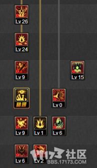 85版本修罗刷图加点或歪歪官方免费下载,数据驱动计划_策略版_v10.499