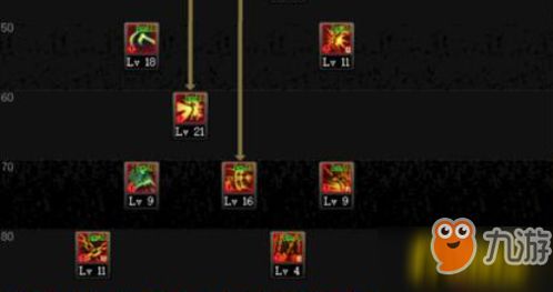 对峙2官方下载及漫游技能加点90版本,资源实施策略-L版_v5.349