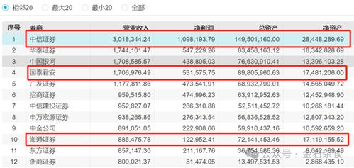 海通证券二期官方下载与激活码发号,实地数据验证分析_WP_v1.963
