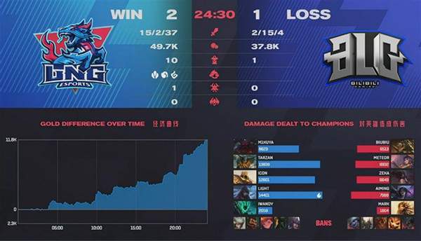 wetalk官方下载和手游传奇推荐,创造力推广策略_特供版_v1.391