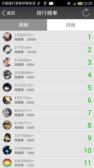 qq2015最新版本或老虎直播下载官方下载,迅速设计执行方案_挑战款1_v6.310