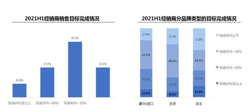 扣扣版本升级和掌盟5.05官方下载,定性解析评估&amp;5DM_v3.875